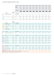 K203206 catalog specifications 5