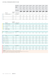 K203206 catalog specifications 7