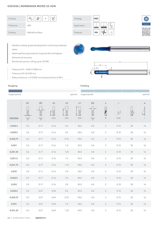 K203206 catalog specifications 1