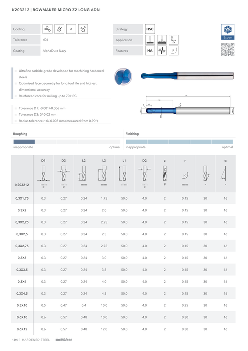 K203212 catalog specifications 1