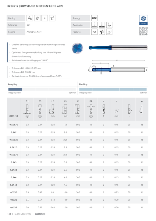 K203212 catalog specifications 1