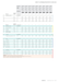 K203212 catalog specifications 4