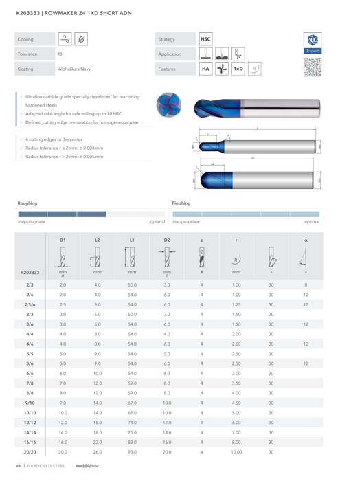 K203333 catalog specifications 1