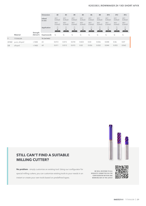 K203383 catalog specifications 2