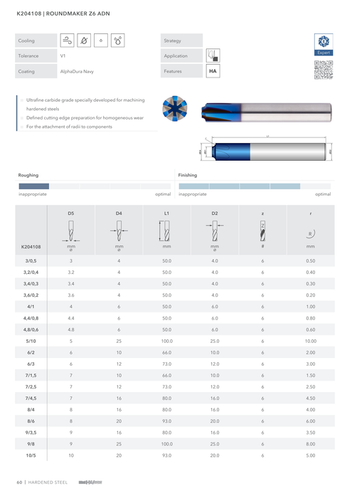K204108 catalog specifications 1