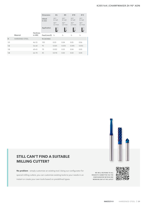 K205164 catalog specifications 2