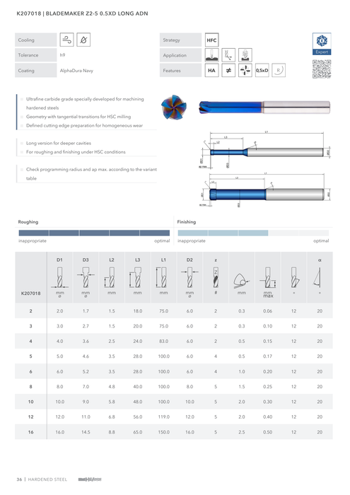 K207018 catalog specifications 1