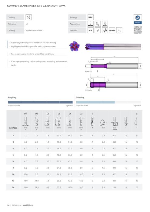 K207033 catalog specifications 1