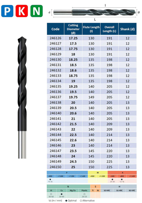 HSS Drill, Reduced Shank, Tip of 118º, Helix at 30º, DIN338N (10.0mm - 30.0mm)