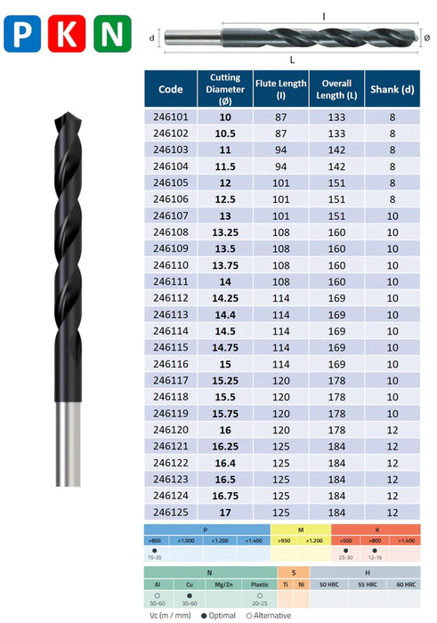 HSS Drill, Reduced Shank, Tip of 118º, Helix at 30º, DIN338N (10.0mm - 30.0mm)