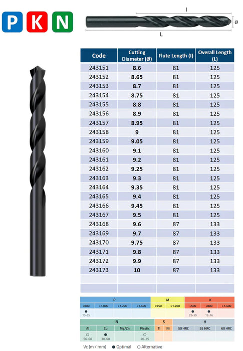 HSS Drill, Tip of 118º, Helix at 30º, DIN338N (5.1mm - 10.0mm)