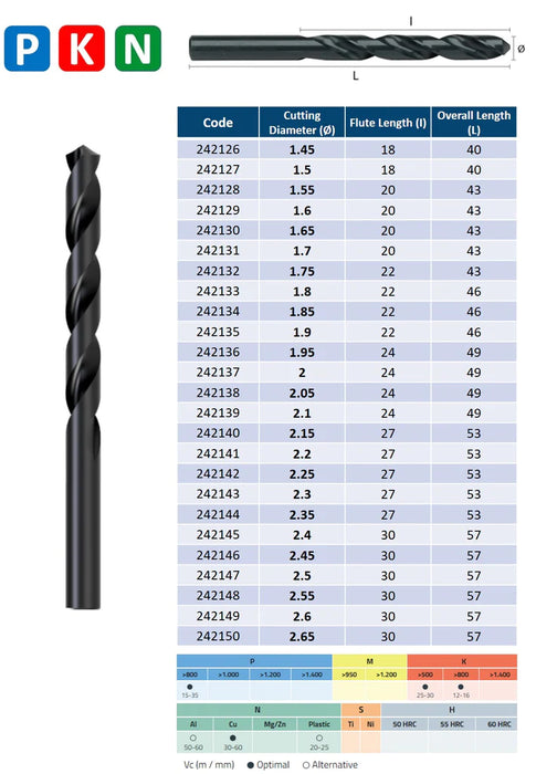 HSS Drill, Tip of 118º, Helix at 30º, DIN338N (0.2mm - 5.0mm)