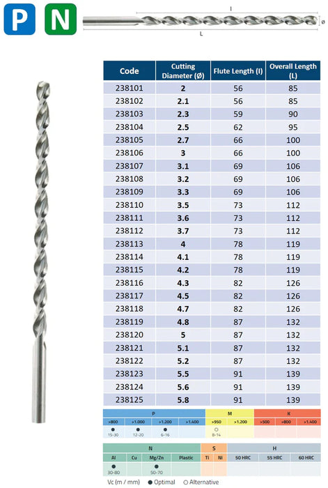 HSSCo Drill , Tip of 135º, Helix type S, Long series, DIN 340S  (2.0mm - 13.0mm)