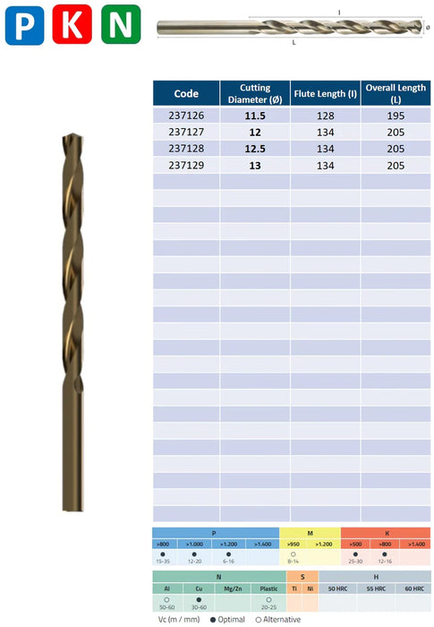 HSSCo Drill , Tip of 135º, Helix at 30º, Long series, DIN 340N  (2.0mm - 13.0mm)