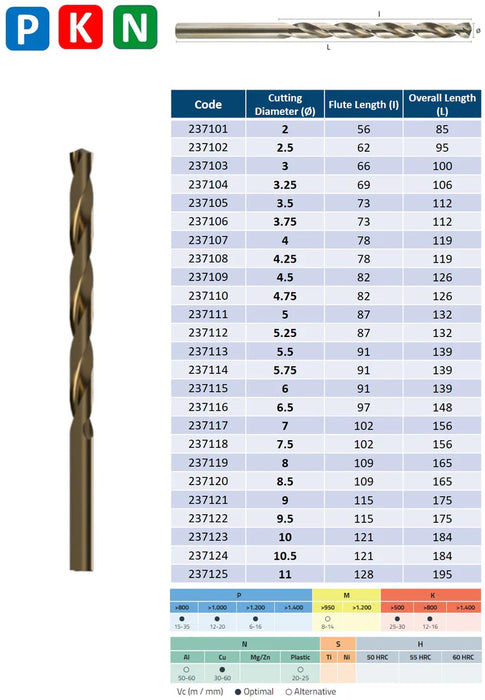 HSSCo Drill , Tip of 135º, Helix at 30º, Long series, DIN 340N  (2.0mm - 13.0mm)