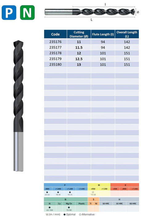 HSSCo Drill , Tip of 135º, Helix Type S, Short series, Split Point, DIN 338S TIALN (2.0mm - 13.0mm)