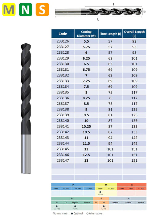 HSSCo Drill , Tip of 135º, Helix at 40º, Short series, DIN 338W TIALN  (1.0mm - 13.0mm)