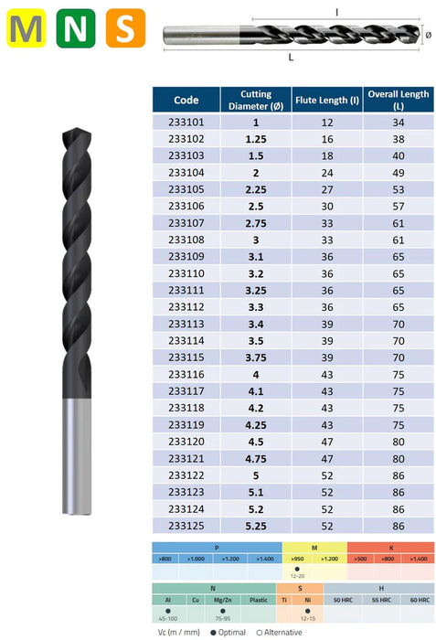 HSSCo Drill , Tip of 135º, Helix at 40º, Short series, DIN 338W TIALN  (1.0mm - 13.0mm)