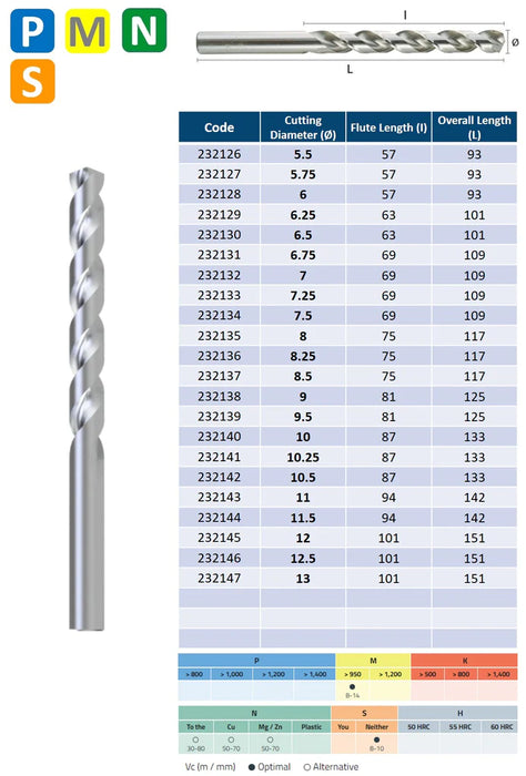 HSSCo Drill , Tip of 135º, Helix at 40º, Short series, DIN 338W (1.0mm - 13.0mm)