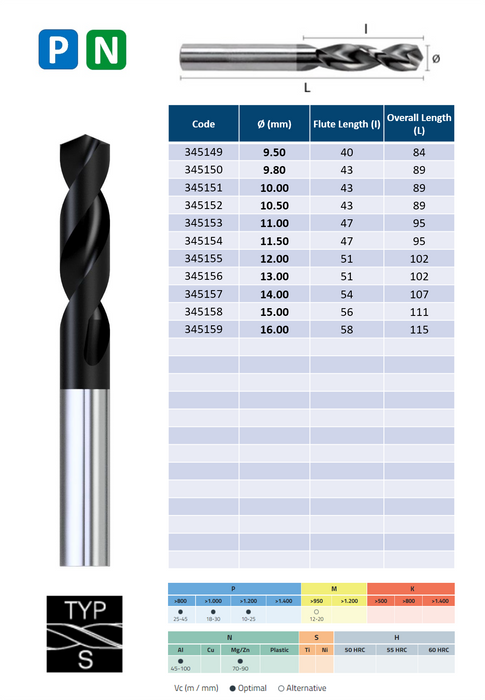 HSSCo Drill , Tip of 135º, Helix type S, Extra short series, DIN1897S, TiAlN Coating (2.0mm - 16.0mm)
