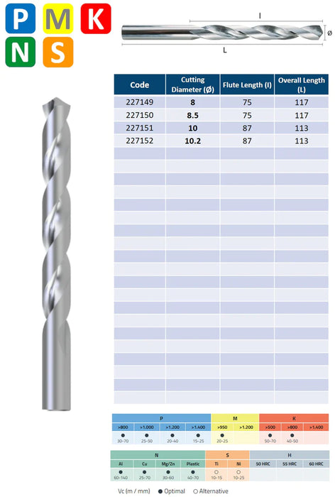 4xD Solid Carbide Drill 118º tip Helix at 30º  (2.0mm - 10.2mm)