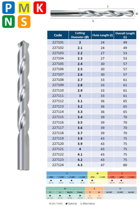 4xD Solid Carbide Drill 118º tip Helix at 30º  (2.0mm - 10.2mm)