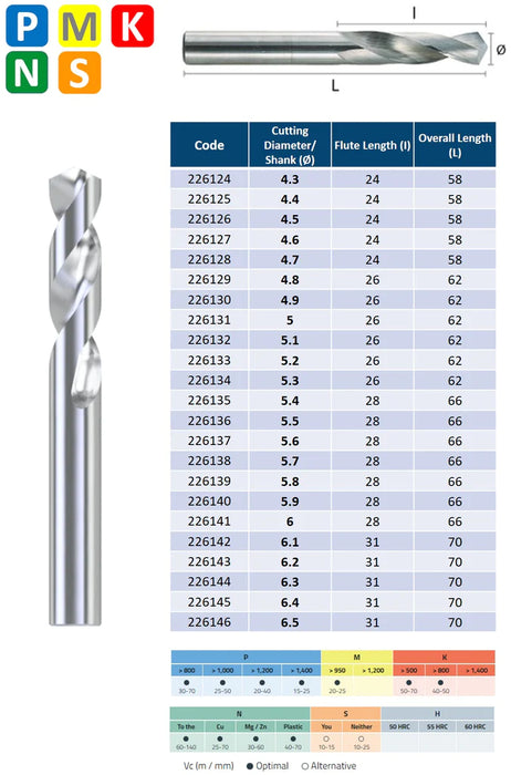 2xD Solid Carbide Drill 118º tip Helix at 30º  (2.0mm - 13.0mm)