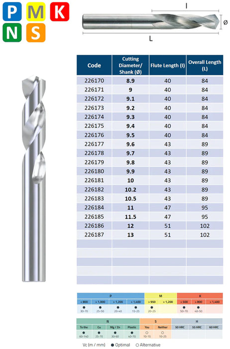 2xD Solid Carbide Drill 118º tip Helix at 30º  (2.0mm - 13.0mm)