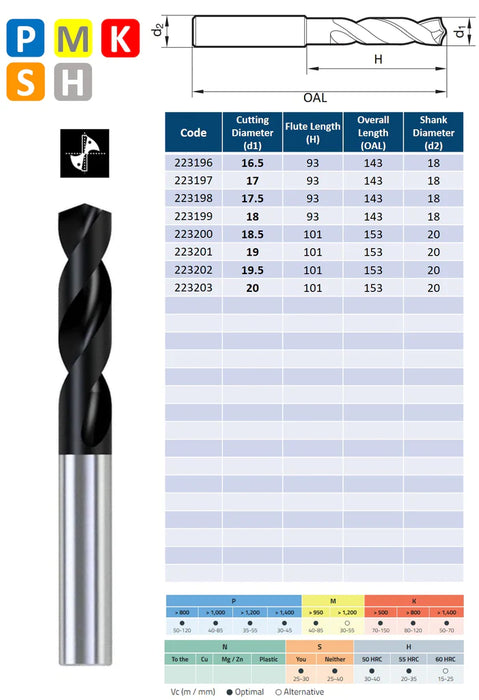 5xD Solid Carbide Drill 140º tip TiAlN coating DIN 6537 with internal Coolant (10.1mm - 20.0mm)