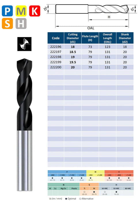 3xD Solid Carbide Drill 140º tip TiAlN coating DIN 6537 with internal Coolant (10.1mm - 20.0mm)