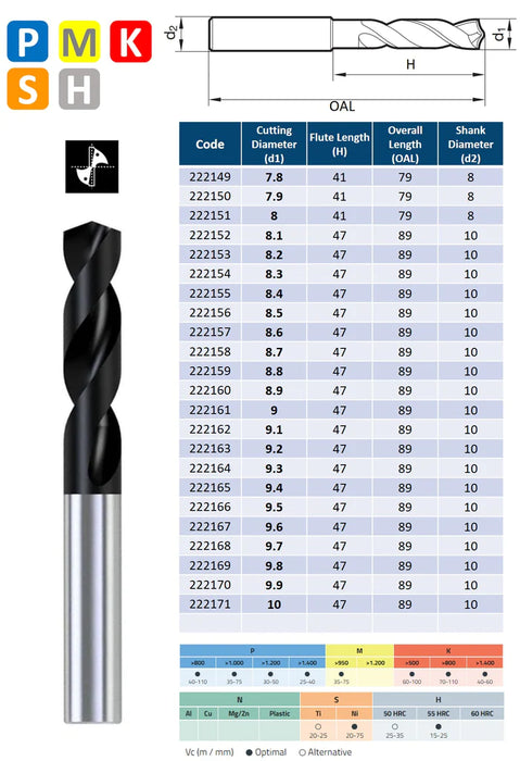 3xD Solid Carbide Drill 140º tip TiAlN coating DIN 6537 with internal Coolant (3.0mm - 10.0mm)