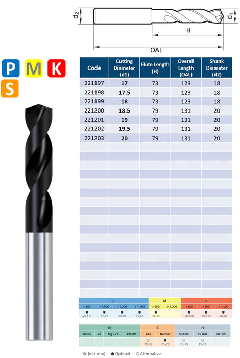 3xD Solid Carbide Drill 140º tip TiAlN coating DIN 6537 (10.2mm - 20.0mm)