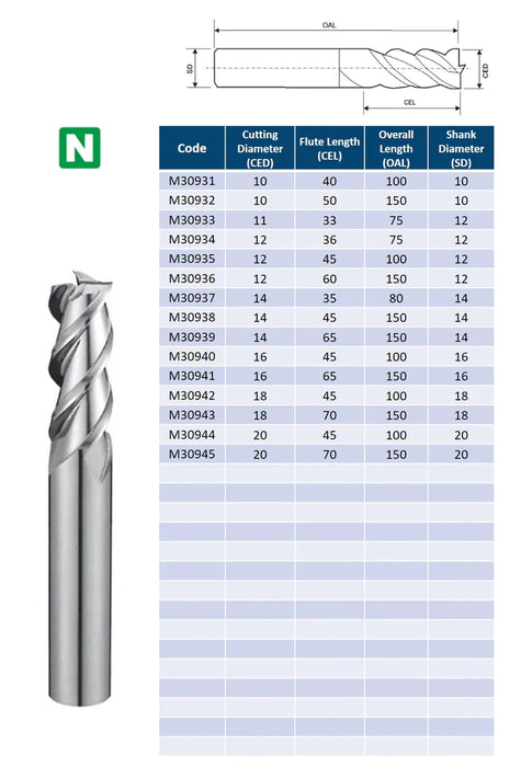 Solid Carbide 3 Flute End Mill For Finishing processing in Aluminum