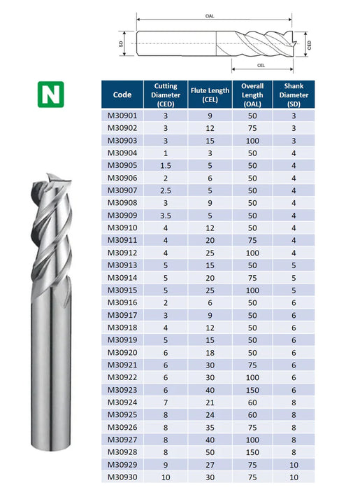 Solid Carbide 3 Flute End Mill For Finishing processing in Aluminum