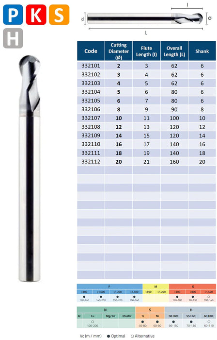 Solid Carbide 2 Flute End Mill, Extra Long Series, Helix at 30º, Radial Cutting, TIALN coating (3mm - 20mm)