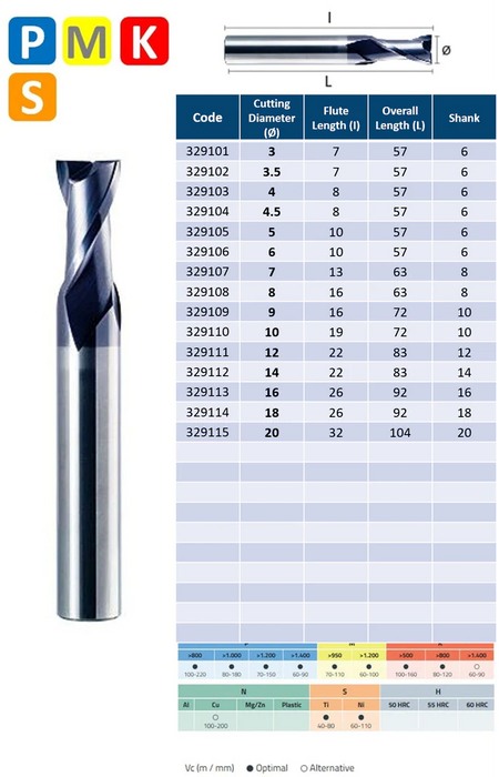 Solid Carbide 2 Flute End Mill, Long Series, Helix at 30º, TIALN coating (3mm - 20mm)