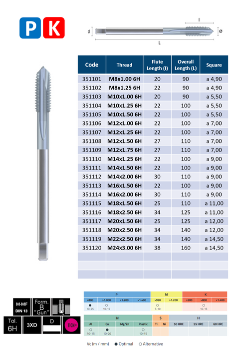 HSSE-PM Powder Metal Steel Threading Tap, Tolerance 6H , Thin shank, TiCN coating. DIN376/374B (M8 - M24)