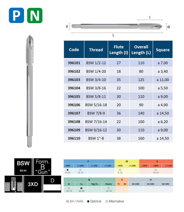 HSSE Cobalt Threading Tap,  Thin shank, DIN 376-B ( BSW 1/2-12 - BSW 1-8 )