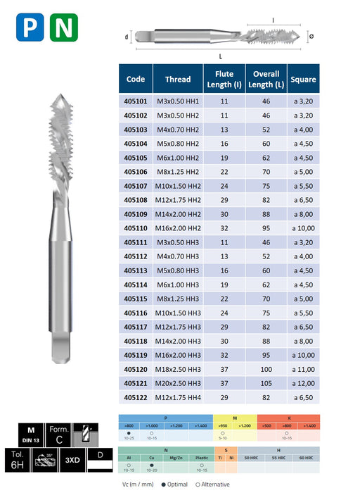 HSSE Cobalt Threading Tap, HSSSE JIS, Tol. HH1 to HH4 ( M3x0.50 - M20x2.50 )