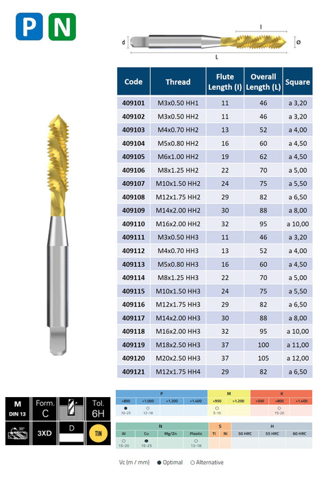 HSSE Cobalt Threading Tap, HSSSE JIS, Tol. HH1 to HH4, TIN ( M3x0.50 - M20x2.50 )