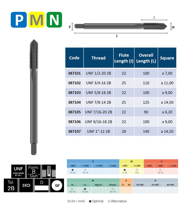 HSSE Cobalt Threading Tap, Tolerance 2B, Thin shank, DIN 374-B ( UNF 1/2-20 - UNF Nº1-12 )