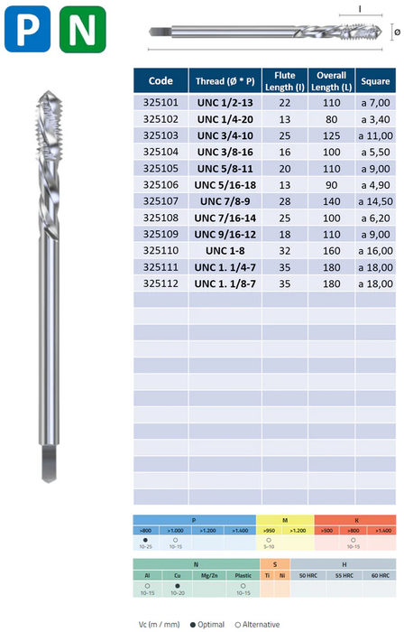 HSSE Cobalt Threading Tap, Tolerance 2B, Reinforced shank, DIN376C ( UNC1/4-20 - UNC 1.1/4-7 )