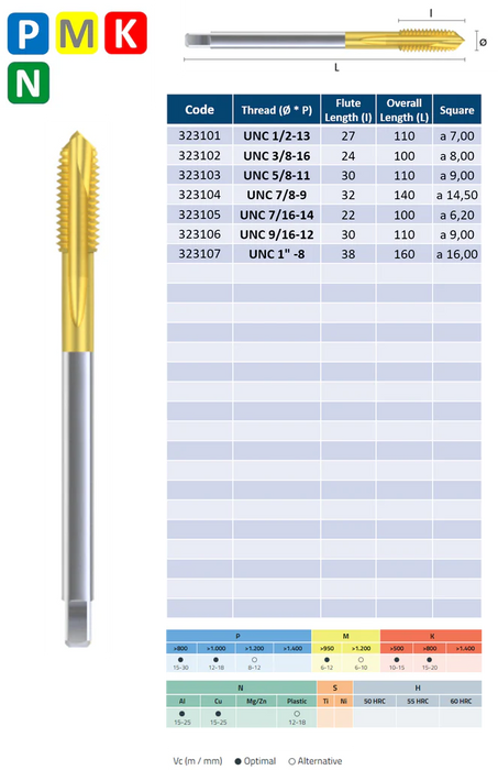 HSSE Cobalt Threading Tap, Titanium treatment TIN, Tolerance 2B, Thin shank, DIN 376-B (UNC7/16 - UNC 1" )