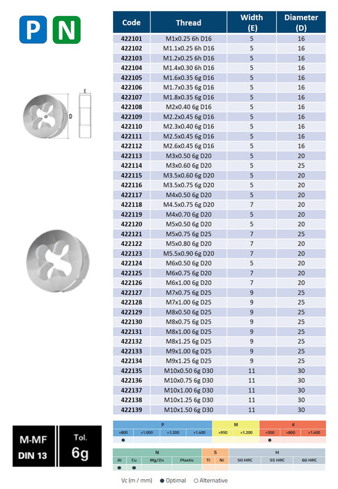 HSS High Speed Steel, Threading Dies, DIN EN-22568, Tolerance 6 ( M1x0.25 - M19x1.50 )