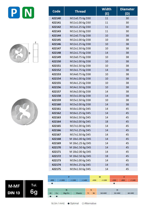 HSS High Speed Steel, Threading Dies, DIN EN-22568, Tolerance 6 ( M1x0.25 - M19x1.50 )