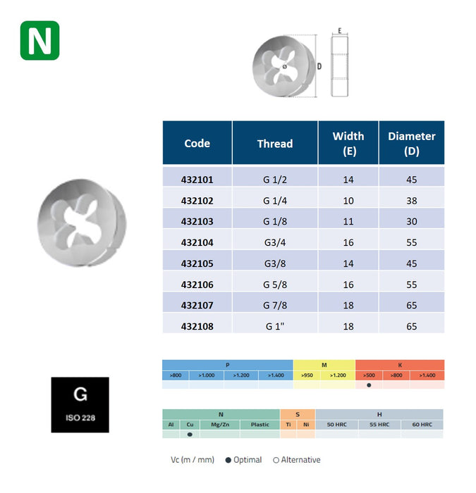 HSS High Speed Steel, Threading Dies, DIN 24231 ( G 1/2-14 - G 1''-11 )