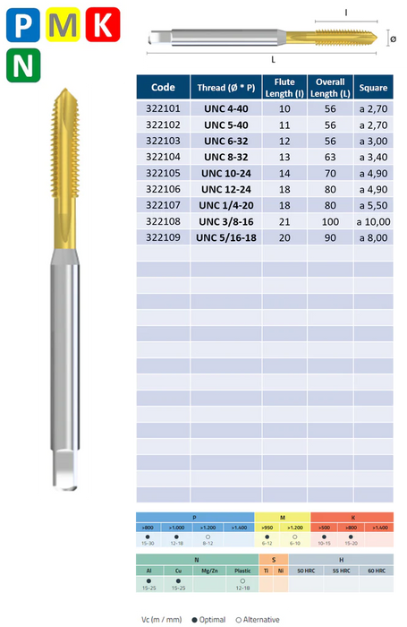 HSSE Cobalt Threading Tap, Titanium treatment TIN, Tolerance 2B, Reinforced shank, DIN 371-B (UNC 4-40 - UNC 3/8-16 )