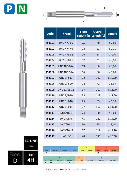 HSS High Speed Steel, Thread Insert Tap, ISO 529, Tolerance 4H ( UNC Nº2-56 - UNC 1''-8 )