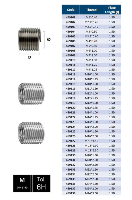 Stainless Steel, Thread Insert , DIN 8140, Tolerance 6H, 1.5D ( M2x0.40 - M24x3.00 )