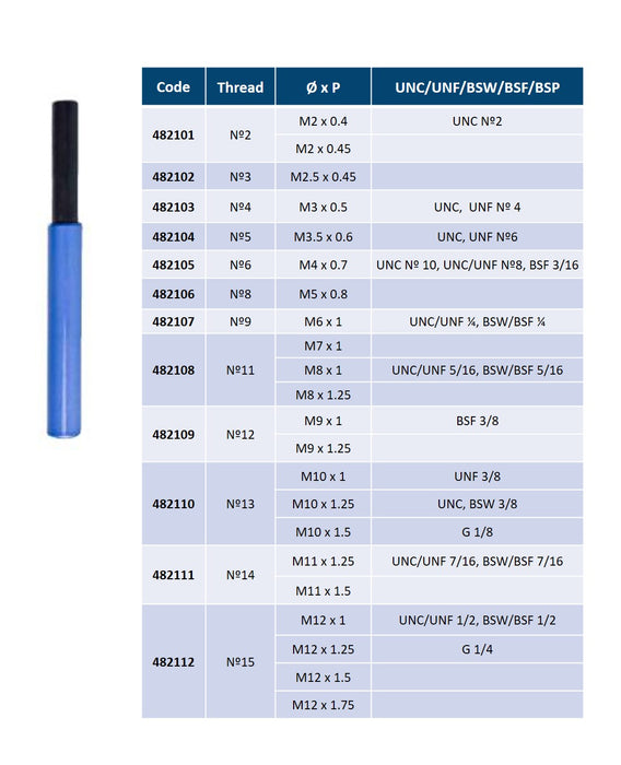 TANG BREAK TOOL  ( Nº2 - Nº15 )